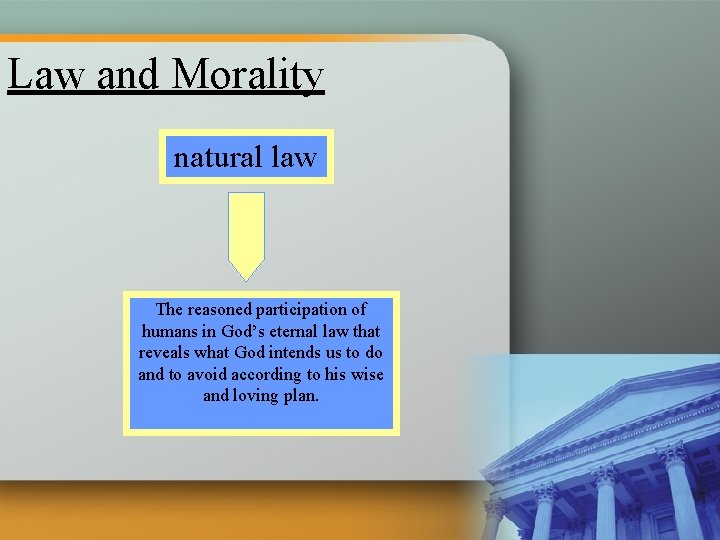 Law and Morality natural law The reasoned participation of humans in God’s eternal law