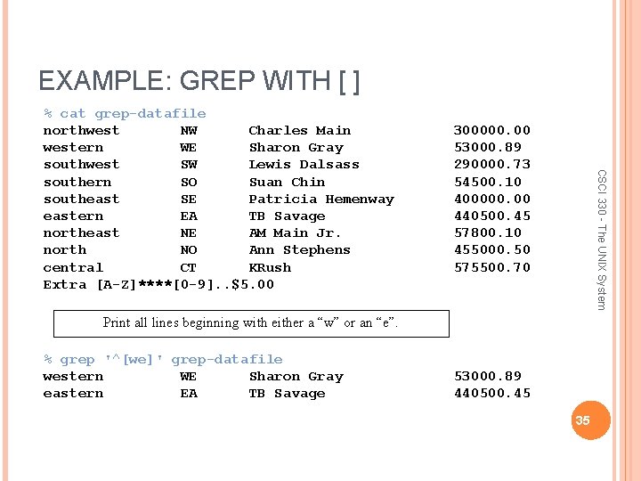 Csci 330 The Unix System Regular Expressions Regular