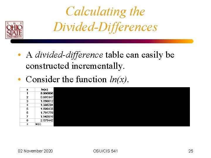 Calculating the Divided-Differences • A divided-difference table can easily be constructed incrementally. • Consider