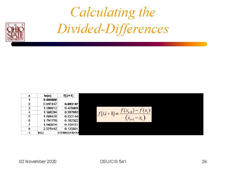 Calculating the Divided-Differences 02 November 2020 OSU/CIS 541 26 