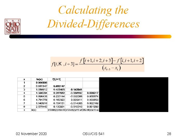 Calculating the Divided-Differences 02 November 2020 OSU/CIS 541 28 