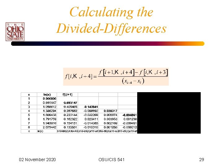 Calculating the Divided-Differences 02 November 2020 OSU/CIS 541 29 