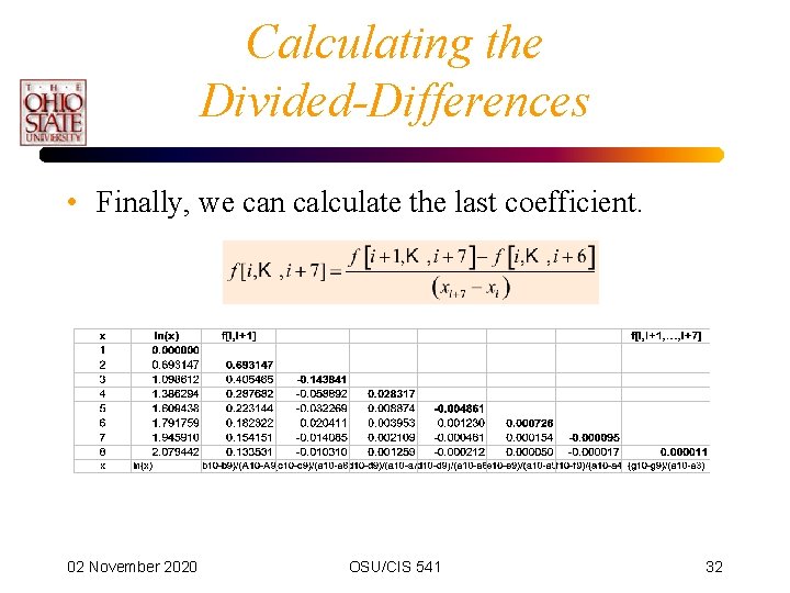 Calculating the Divided-Differences • Finally, we can calculate the last coefficient. 02 November 2020