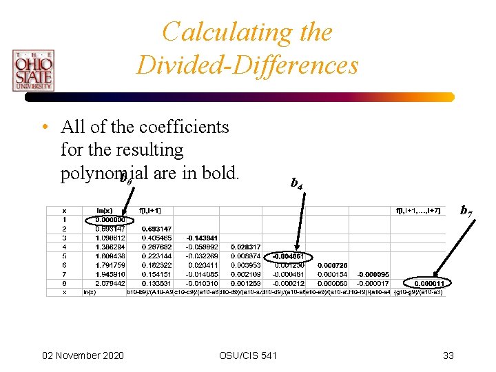Calculating the Divided-Differences • All of the coefficients for the resulting polynomial are in