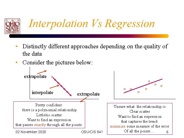 Interpolation Vs Regression • Distinctly different approaches depending on the quality of the data Interpolation Vs Regression • Distinctly different approaches depending on the quality of the data