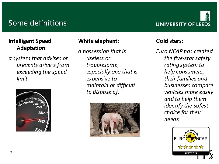 Some definitions Intelligent Speed Adaptation: a system that advises or prevents drivers from exceeding