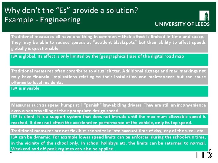 Why don’t the “Es” provide a solution? Example - Engineering Traditional measures all have
