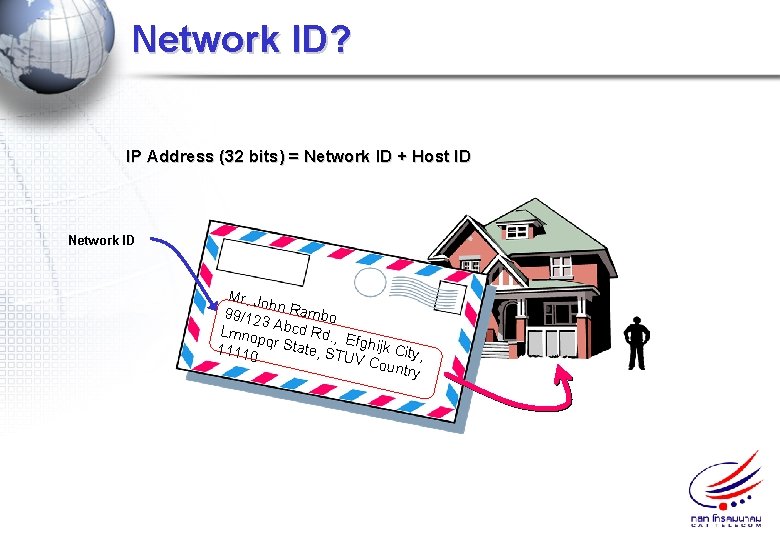 Network ID? IP Address (32 bits) = Network ID + Host ID Network ID