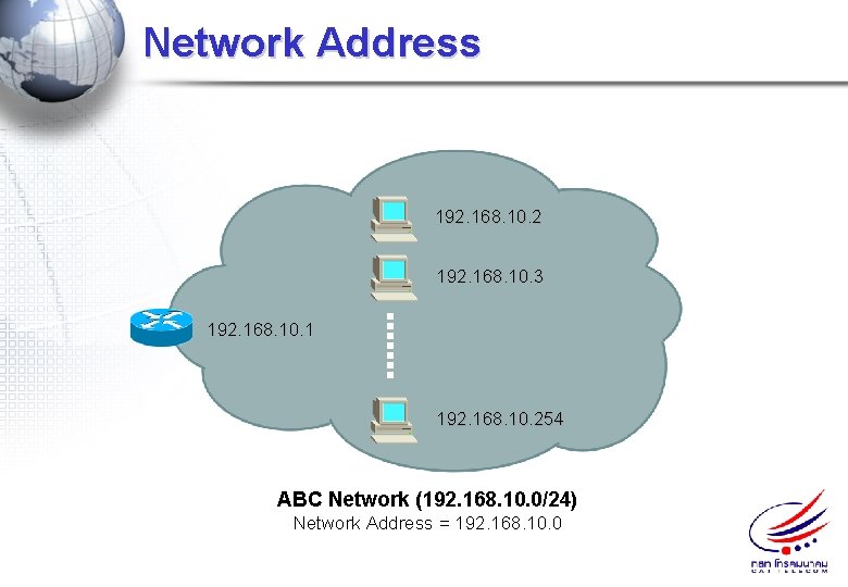 Network Address 192. 168. 10. 2 192. 168. 10. 3 192. 168. 10. 1