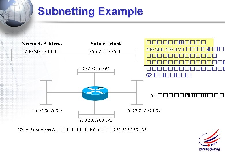Subnetting Example Network Address 200. 0 Subnet Mask 255. 0 200. 64 ������ IP