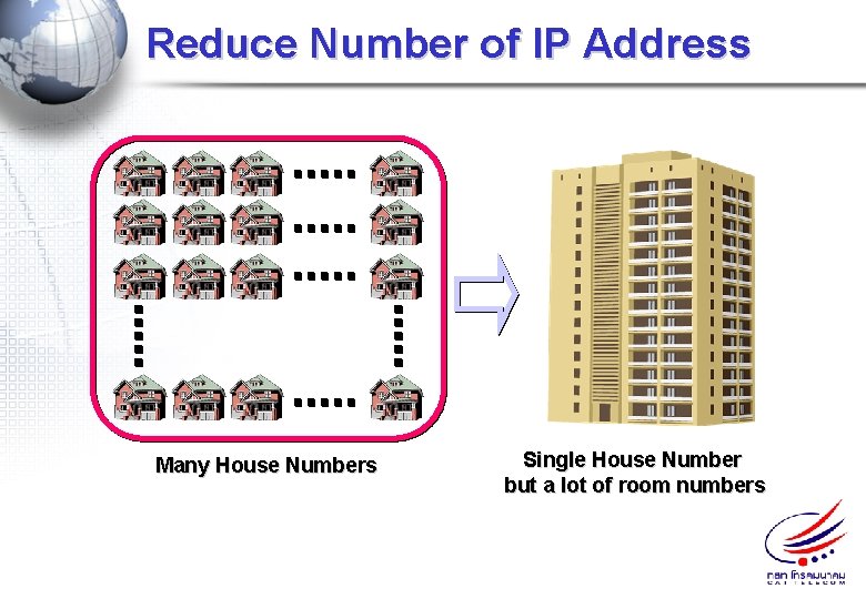 Reduce Number of IP Address Many House Numbers Single House Number but a lot