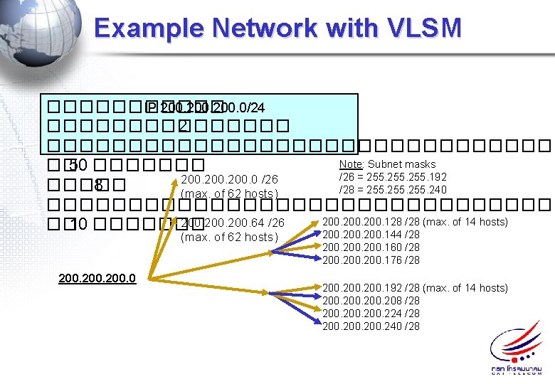 Example Network with VLSM ������ IP 200. 0/24 �������� 2 ���������������� Note: Subnet masks