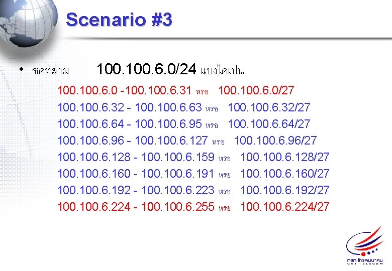 Scenario #3 • ชดทสาม 100. 6. 0/24 แบงไดเปน 100. 6. 0 -100. 6. 31