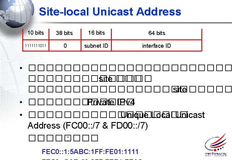 Site-local Unicast Address 10 bits 38 bits 16 bits 64 bits 1111111011 0 subnet