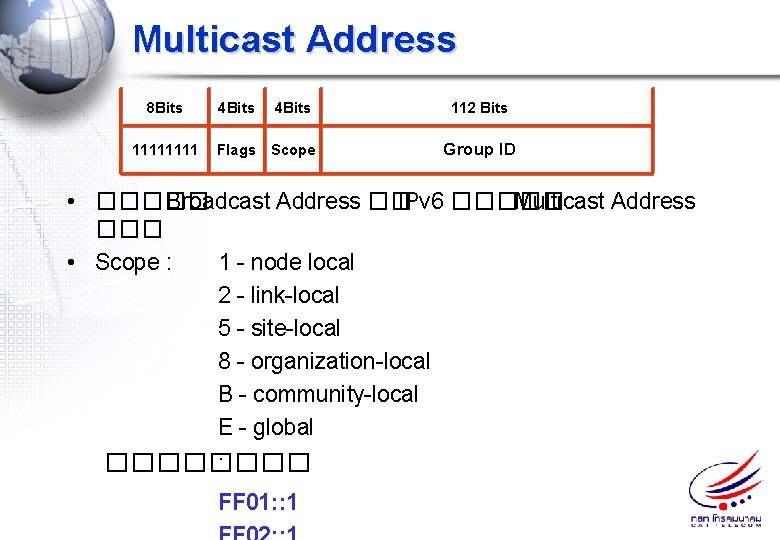 Multicast Address 8 Bits 1111 4 Bits Flags Scope 112 Bits Group ID •