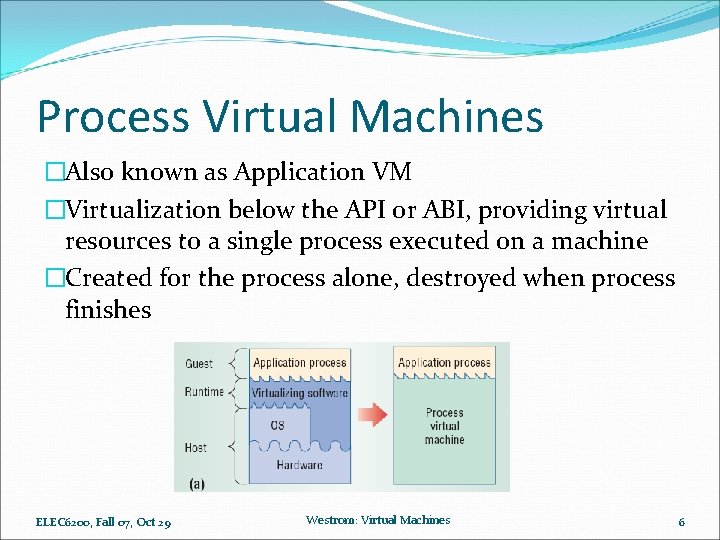 Process Virtual Machines �Also known as Application VM �Virtualization below the API or ABI,