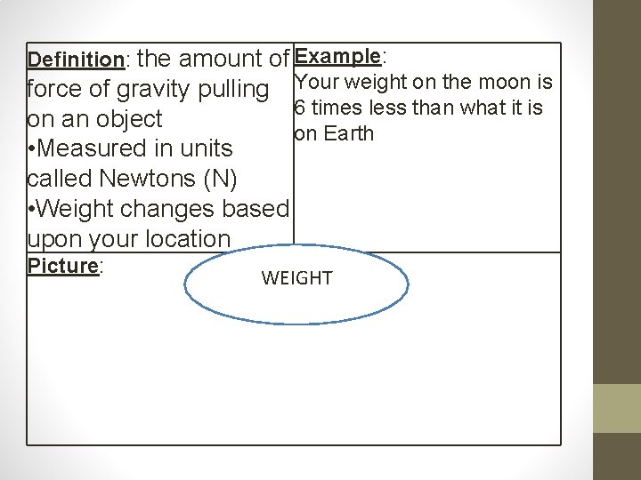 Definition: the amount of Example: force of gravity pulling Your weight on the moon