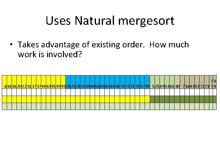 Uses Natural mergesort • Takes advantage of existing order. How much work is involved?