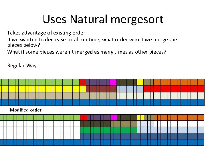 Uses Natural mergesort Takes advantage of existing order If we wanted to decrease total