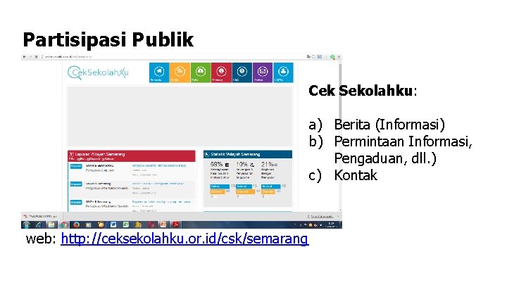 Partisipasi Publik Cek Sekolahku: Sekolahku a) Berita (Informasi) b) Permintaan Informasi, Pengaduan, dll. )