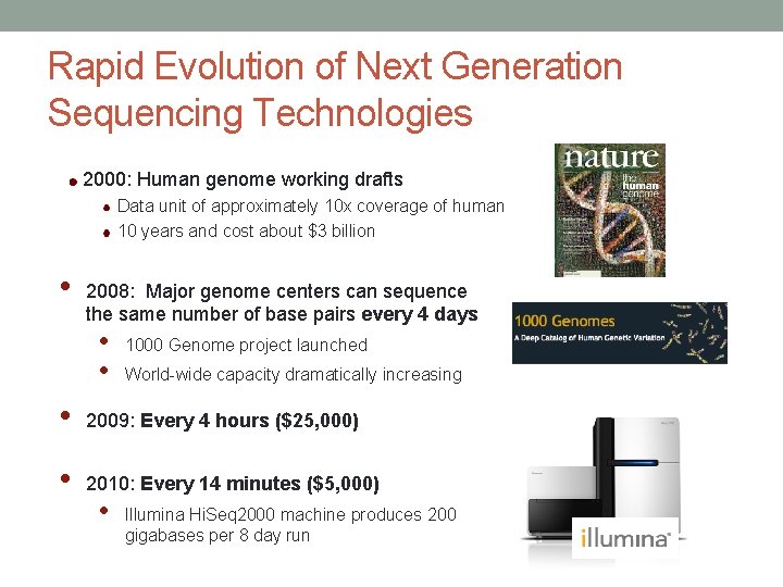 Rapid Evolution of Next Generation Sequencing Technologies 2000: Human genome working drafts Data unit