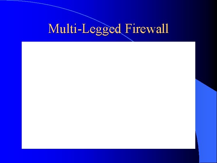 Multi-Legged Firewall 