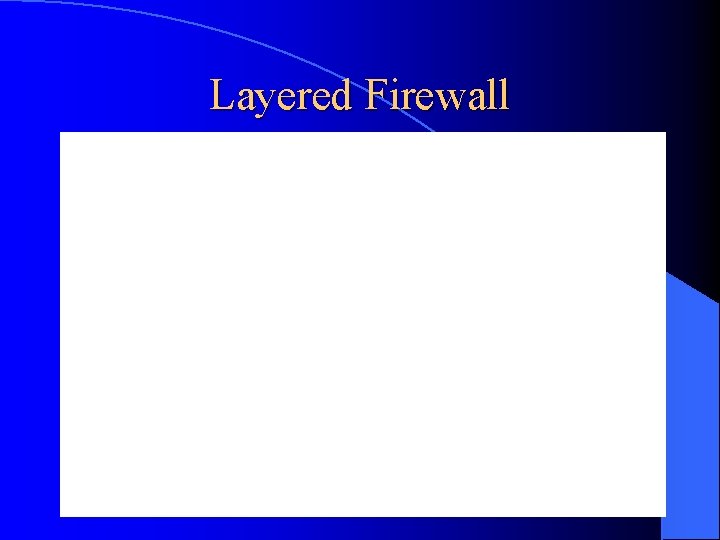 Layered Firewall 