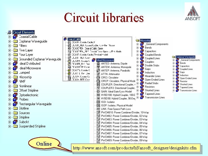 Circuit libraries Online http: //www. ansoft. com/products/hf/ansoft_designer/designkits. cfm 