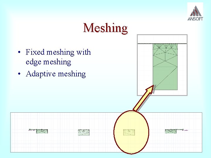 Meshing • Fixed meshing with edge meshing • Adaptive meshing 