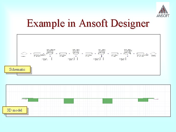 Example in Ansoft Designer Schematic 3 D model 