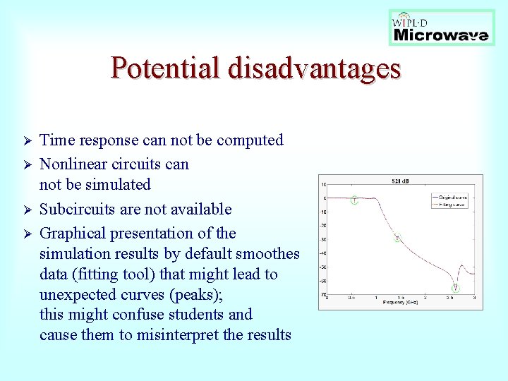 Potential disadvantages Ø Ø Time response can not be computed Nonlinear circuits can not