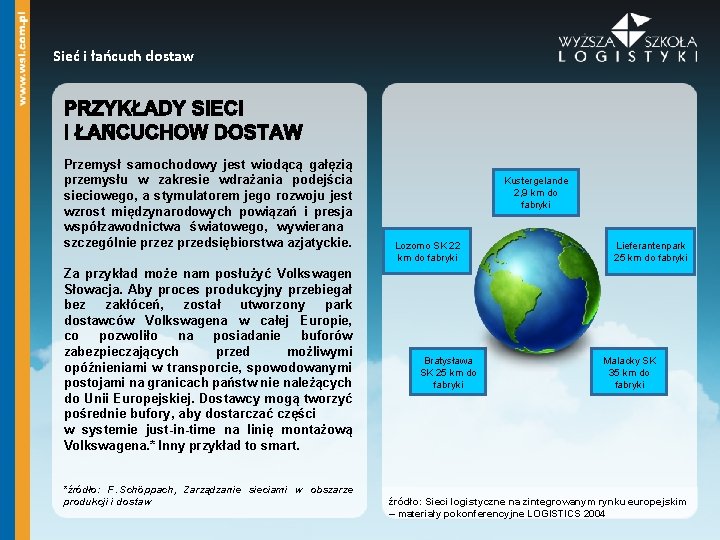 Sieć i łańcuch dostaw Przemysł samochodowy jest wiodącą gałęzią przemysłu w zakresie wdrażania podejścia