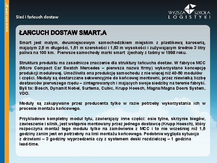 Sieć i łańcuch dostaw Smart jest małym, dwumiejscowym samochodzikiem miejskim z plastikową karoserią, mającym