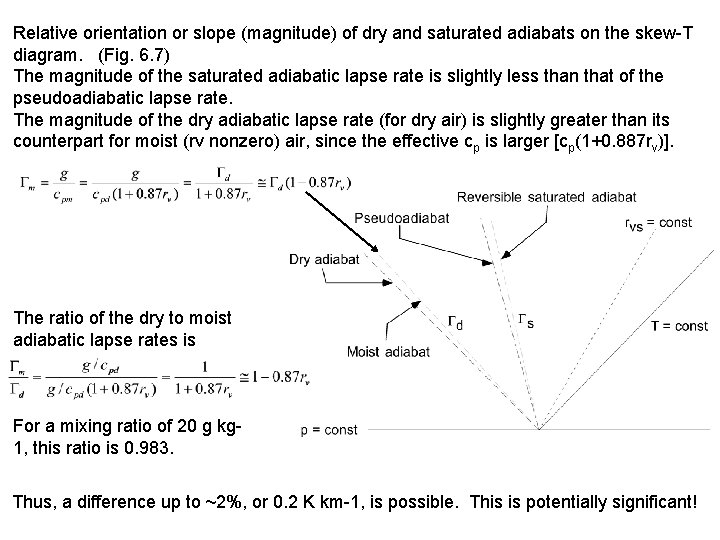 Relative orientation or slope (magnitude) of dry and saturated adiabats on the skew-T diagram.