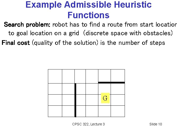 Example Admissible Heuristic Functions Search problem: robot has to find a route from start