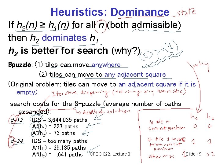 Heuristics: Dominance If h 2(n) ≥ h 1(n) for all n (both admissible) then
