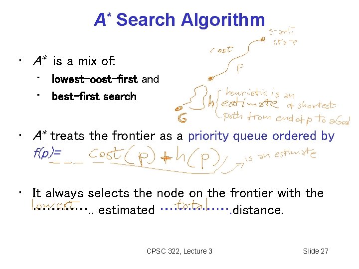 A* Search Algorithm • A* is a mix of: • lowest-cost-first and • best-first
