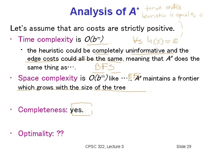 Analysis of A* Let's assume that arc costs are strictly positive. • Time complexity