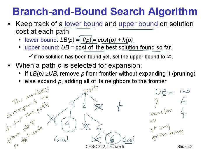 Branch-and-Bound Search Algorithm • Keep track of a lower bound and upper bound on