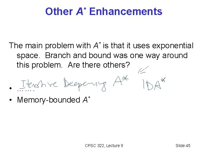 Other A* Enhancements The main problem with A* is that it uses exponential space.