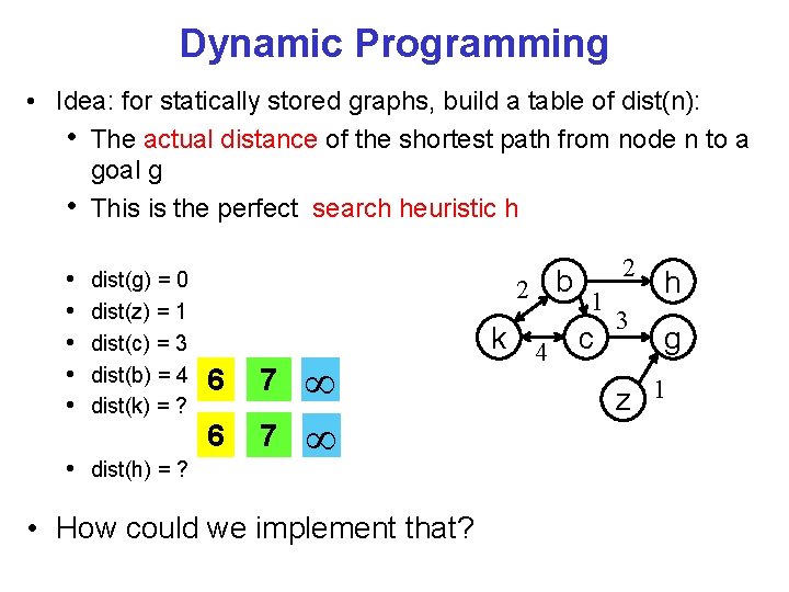 Dynamic Programming • Idea: for statically stored graphs, build a table of dist(n): •