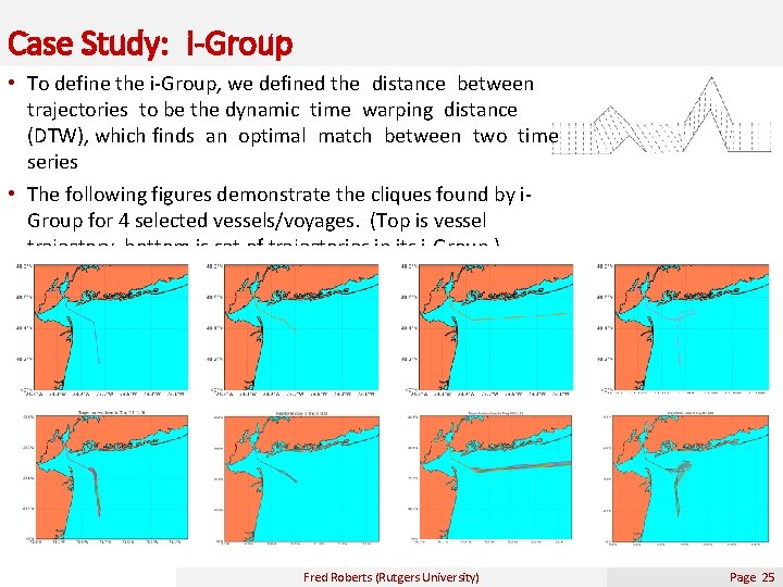 Case Study: i-Group • To define the i-Group, we defined the distance between trajectories