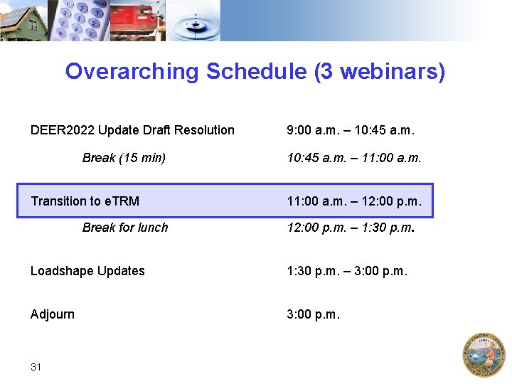 Overarching Schedule (3 webinars) DEER 2022 Update Draft Resolution Break (15 min) Transition to