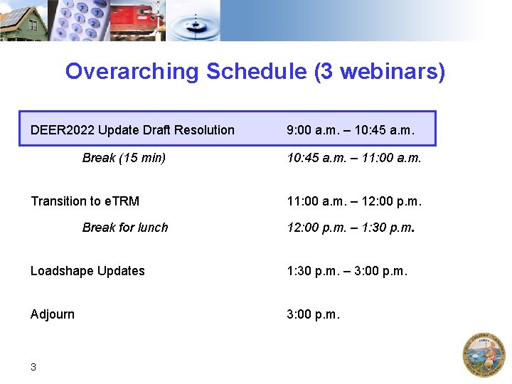 Overarching Schedule (3 webinars) DEER 2022 Update Draft Resolution Break (15 min) Transition to