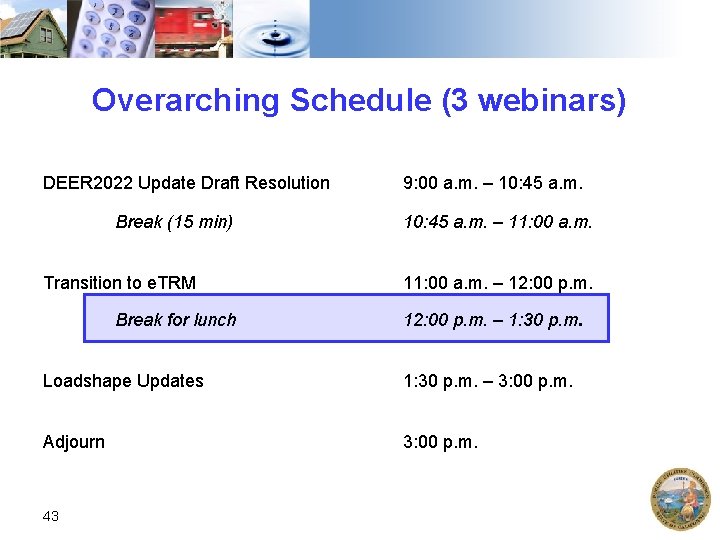 Overarching Schedule (3 webinars) DEER 2022 Update Draft Resolution Break (15 min) Transition to