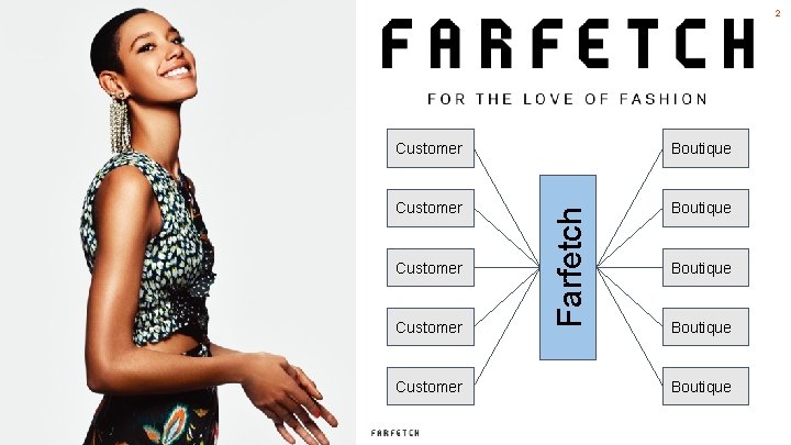 2 Boutique Customer Farfetch Customer Boutique 