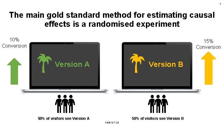 4 The main gold standard method for estimating causal effects is a randomised experiment