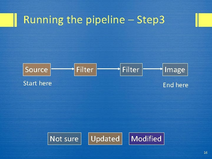 Running the pipeline – Step 3 Source Filter Start here Not sure Image End