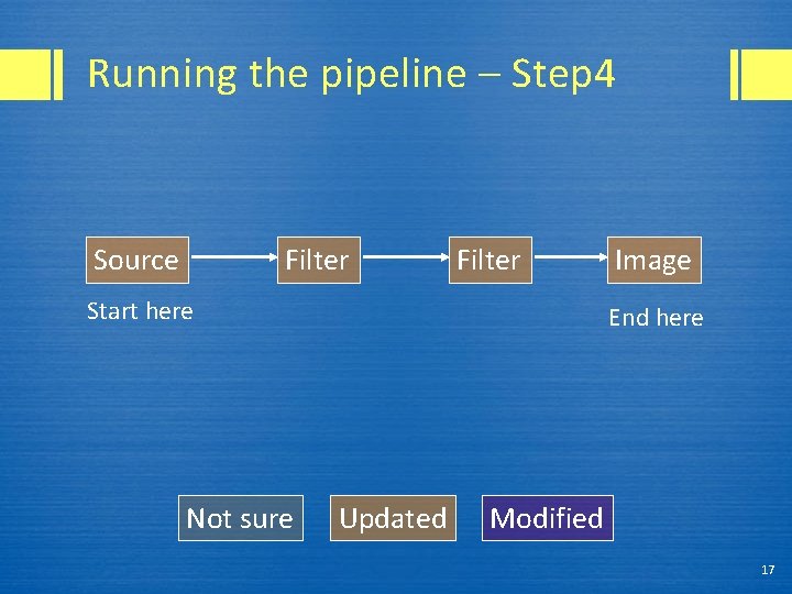 Running the pipeline – Step 4 Source Filter Start here Not sure Image End