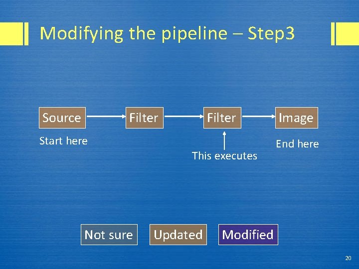 Modifying the pipeline – Step 3 Source Filter Start here This executes Not sure